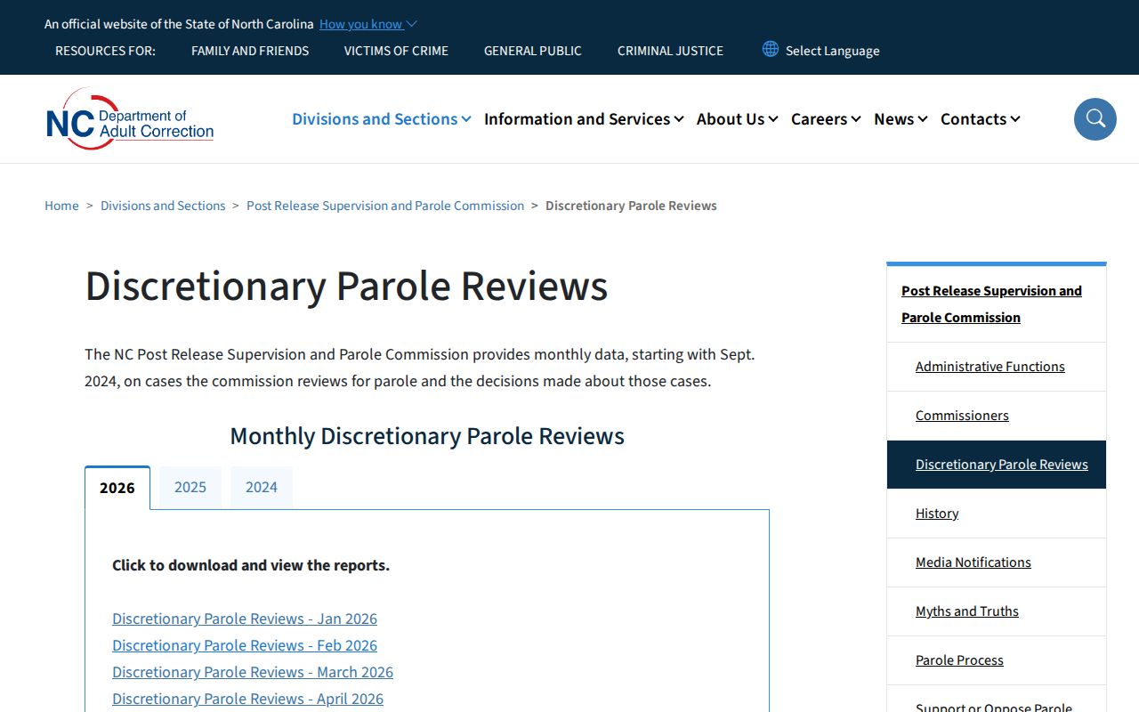 Monthly parole review reports used for Scotland County parole decision research